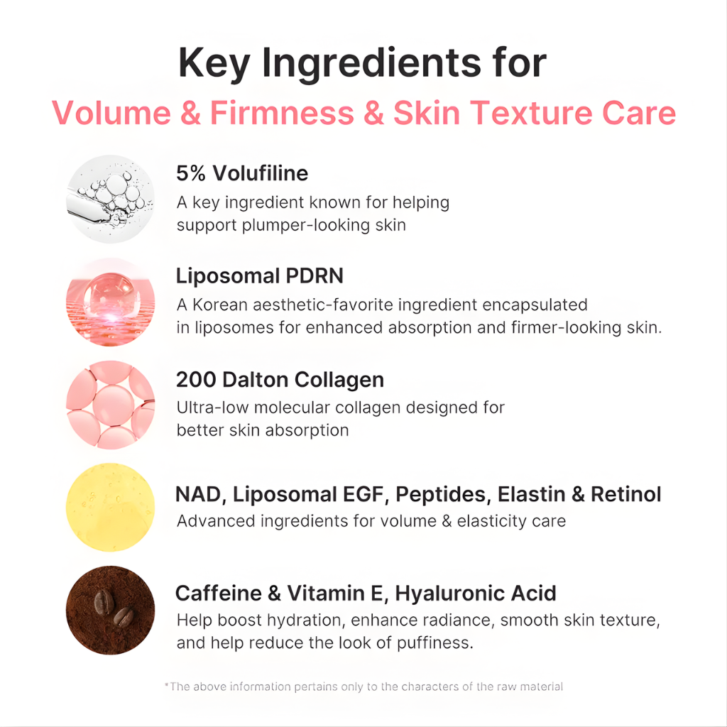 Virvad PDRN Pink Collagen Volume Multi Balm
